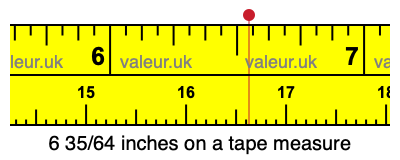 6 35/64 inches on a tape measure