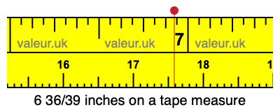 6 36/39 inches on a tape measure