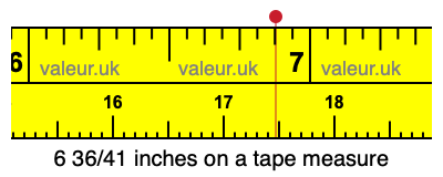 6 36/41 inches on a tape measure