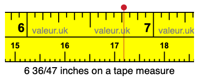 6 36/47 inches on a tape measure