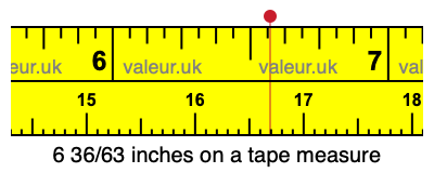 6 36/63 inches on a tape measure