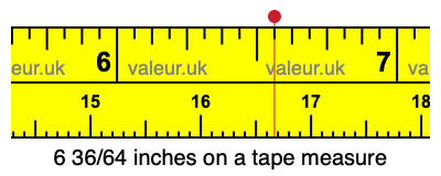 6 36/64 inches on a tape measure 6 36/64 inches on a tape measure