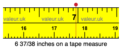 6 37/38 inches on a tape measure