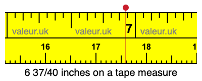 6 37/40 inches on a tape measure