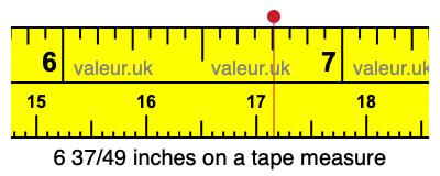 6 37/49 inches on a tape measure 6 37/49 inches on a tape measure