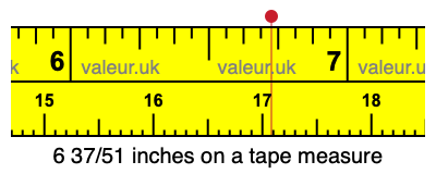 6 37/51 inches on a tape measure 6 37/51 inches on a tape measure