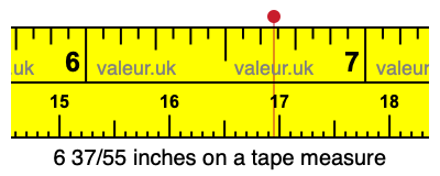 6 37/55 inches on a tape measure
