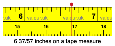 6 37/57 inches on a tape measure