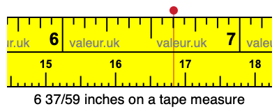6 37/59 inches on a tape measure 6 37/59 inches on a tape measure