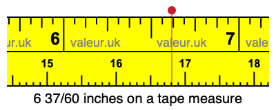 6 37/60 inches on a tape measure 6 37/60 inches on a tape measure