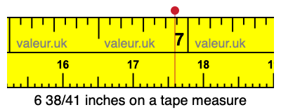 6 38/41 inches on a tape measure 6 38/41 inches on a tape measure