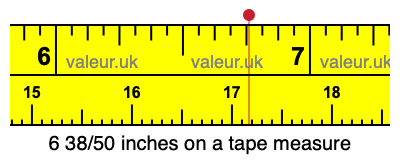6 38/50 inches on a tape measure