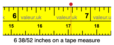 6 38/52 inches on a tape measure