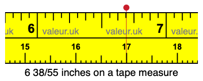 6 38/55 inches on a tape measure