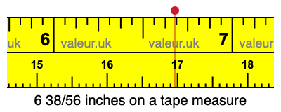 6 38/56 inches on a tape measure