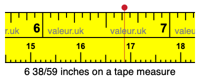6 38/59 inches on a tape measure