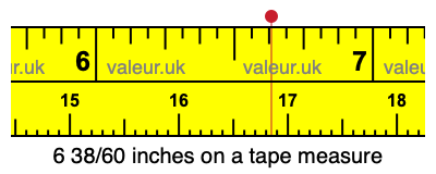 6 38/60 inches on a tape measure