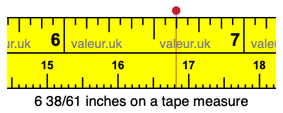6 38/61 inches on a tape measure
