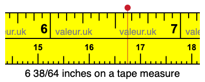 6 38/64 inches on a tape measure