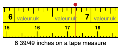 6 39/49 inches on a tape measure