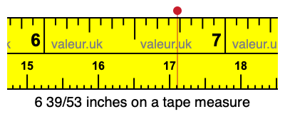 6 39/53 inches on a tape measure