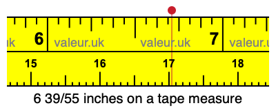 6 39/55 inches on a tape measure 6 39/55 inches on a tape measure