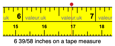 6 39/58 inches on a tape measure