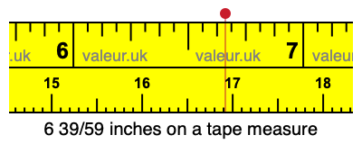 6 39/59 inches on a tape measure