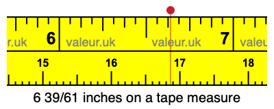 6 39/61 inches on a tape measure 6 39/61 inches on a tape measure
