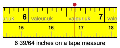 6 39/64 inches on a tape measure
