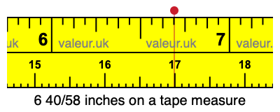6 40/58 inches on a tape measure