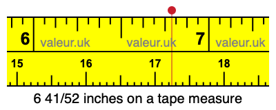 6 41/52 inches on a tape measure