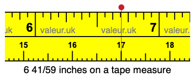 6 41/59 inches on a tape measure 6 41/59 inches on a tape measure