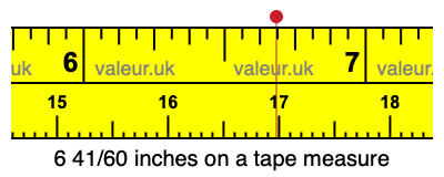 6 41/60 inches on a tape measure