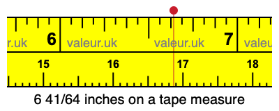 6 41/64 inches on a tape measure