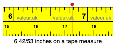6 42/53 inches on a tape measure