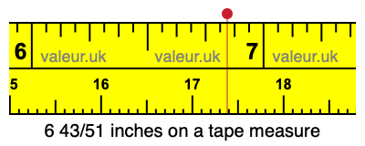 6 43/51 inches on a tape measure