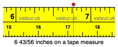 6 43/56 inches on a tape measure