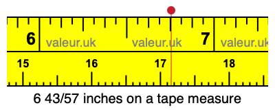 6 43/57 inches on a tape measure