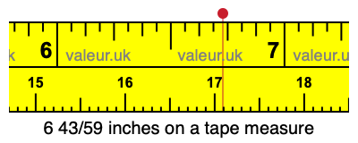 6 43/59 inches on a tape measure