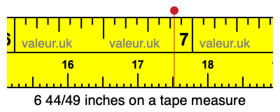 6 44/49 inches on a tape measure 6 44/49 inches on a tape measure