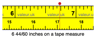 6 44/60 inches on a tape measure