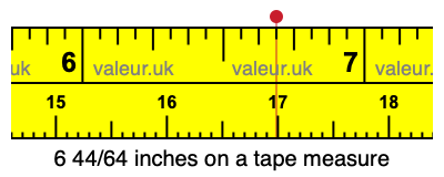 6 44/64 inches on a tape measure
