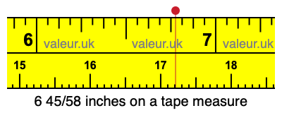6 45/58 inches on a tape measure