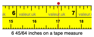 6 45/64 inches on a tape measure