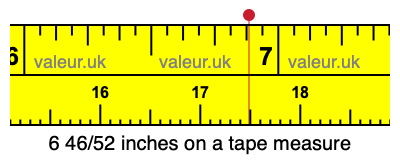 6 46/52 inches on a tape measure