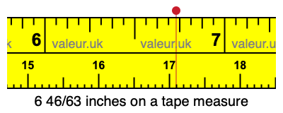 6 46/63 inches on a tape measure