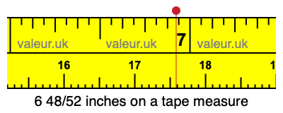6 48/52 inches on a tape measure