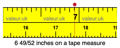 6 49/52 inches on a tape measure