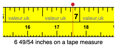 6 49/54 inches on a tape measure 6 49/54 inches on a tape measure